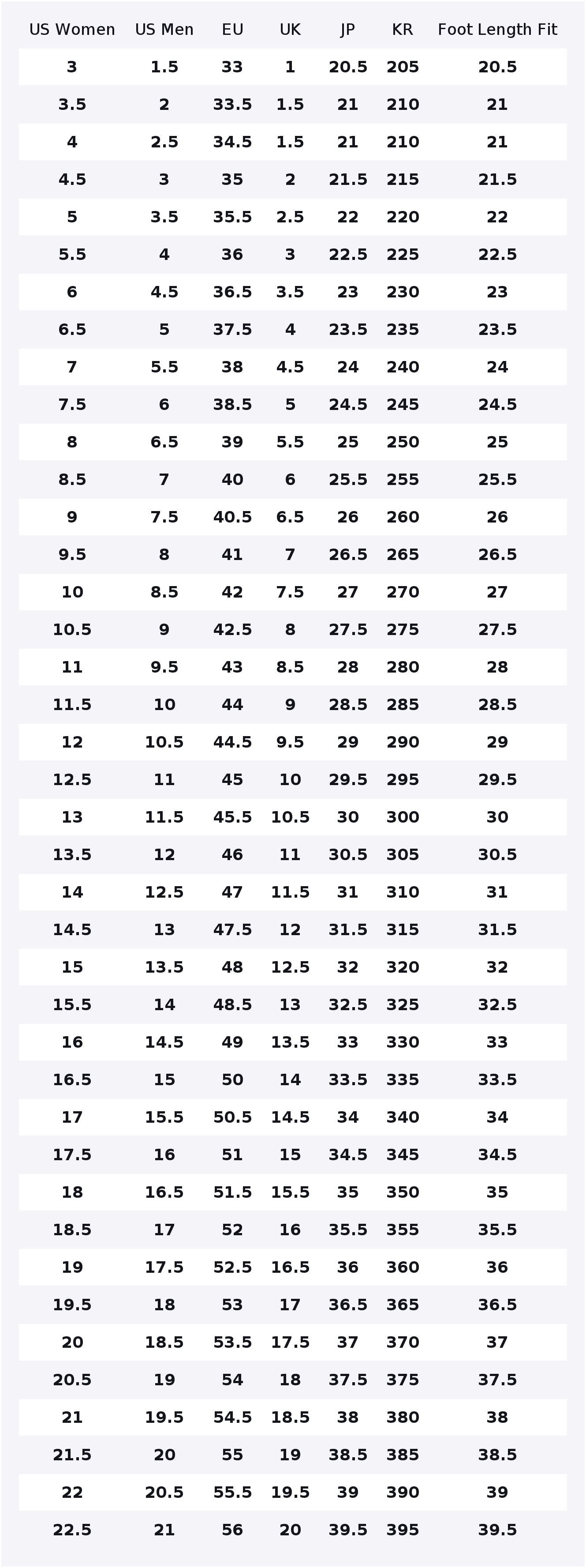 Nike Air Max 270 Casual Shoes  - Nike Shoes Air Max 270 评论和价格